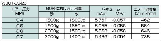 主營FA自動化、膠粘材料、油脂材料、機械設備、精密儀器、物流搬運，工具等產品