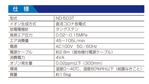 主營FA自動化、膠粘材料、油脂材料、機械設備、精密儀器、物流搬運，工具等產品