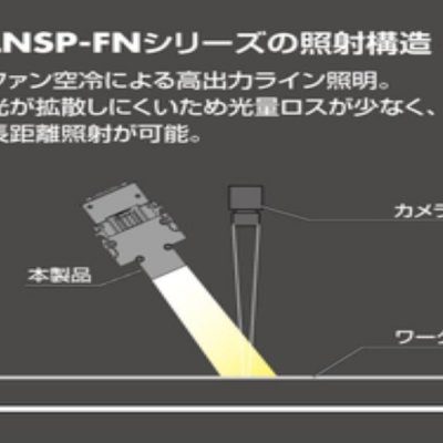 CCS 點(diǎn)光源LV-27BL2 CCS 點(diǎn)光源HLV2-22SW-1220-3W 晰寫速CCS廣州代理